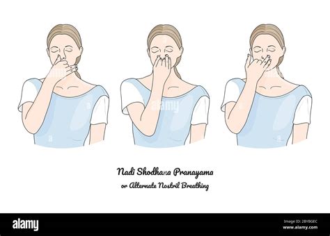 Nadi Shodhana Pranayama or Alternate Nostril Breathing. Vector Stock ...