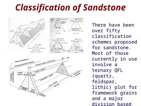 (PPTX) Classification of Sandstone - DOKUMEN.TIPS