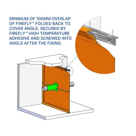 Firefly Titan Lite 120 60 Fire Barrier 6000 X 1270mm Workplace