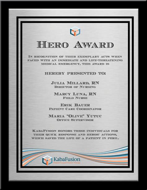 Hero Awards! - KabaFusion