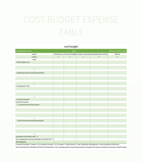 Free Cost And Expense Table Templates For Google Sheets And Microsoft