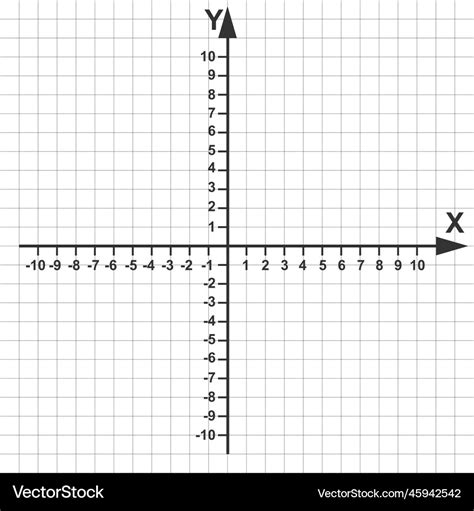 Cartesian Coordinate System In The Plane Two Vector Image