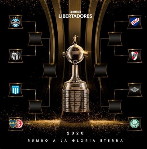 Cuartos De La Copa Libertadores Todos Los Resultados TyC Sports