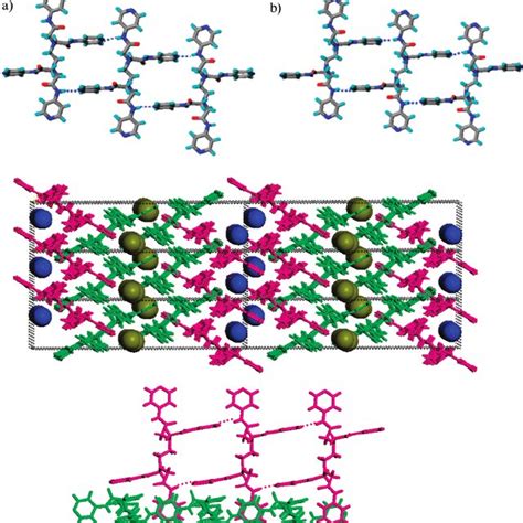 Illustrations For The Crystal Structure Of 5a 1d Ladders Formed By N Download Scientific