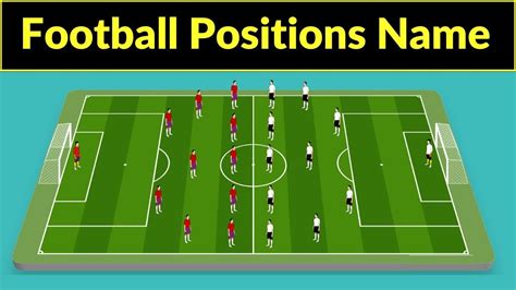 Football Positions Name Football Positions Explained Football