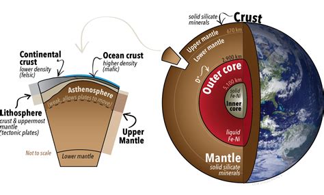 3 1 Earths Layers Crust Mantle And Core Physical Geology H5p