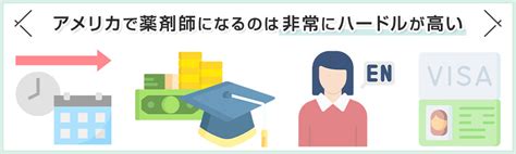 日本とアメリカの薬剤師の違いとは？スキルアップ・収入アップの方法も｜ファーネットキャリア