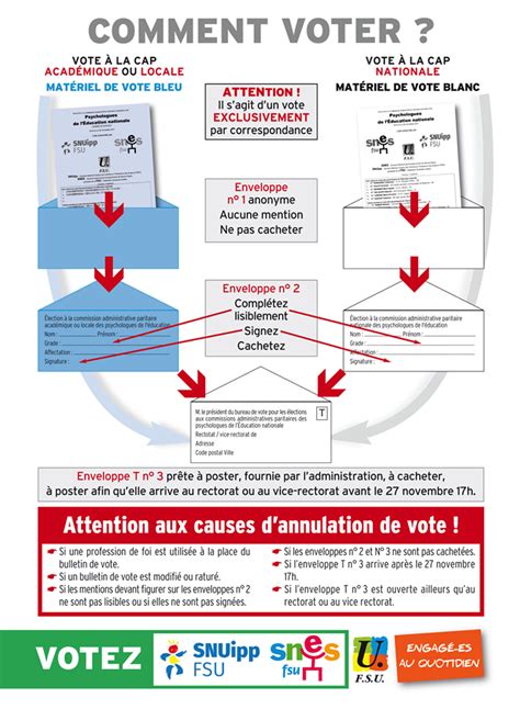 Elections professionnelles Psy EN à vous de choisir Document publié