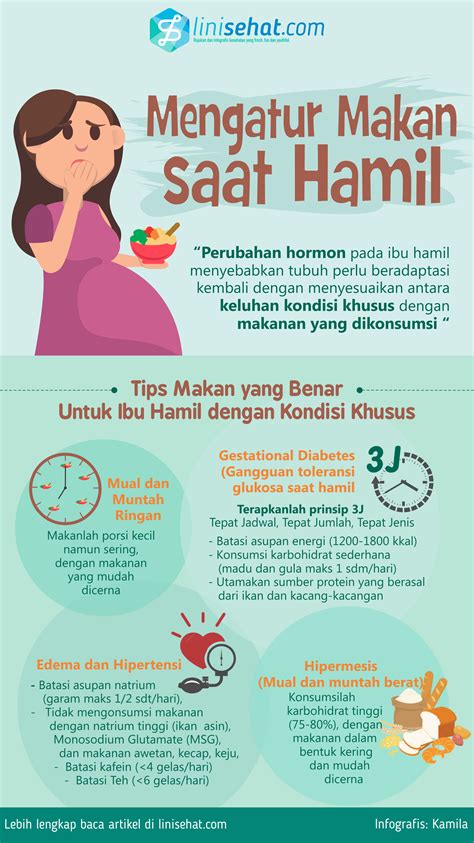 Perubahan Pada Wanita Hamil Tulisan