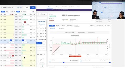 Batman Strategy For Intraday Option Trading Ratio Spreads To Earn