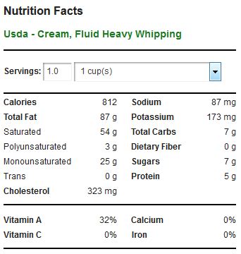 What Heavy Cream Does Starbucks Use Go Guru