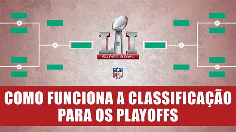 Como Funciona A Classifica O Para Os Playoffs Da Nfl Youtube