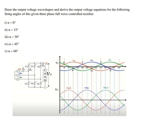 Solved Draw The Output Voltage Waveshapes And Derive The Chegg