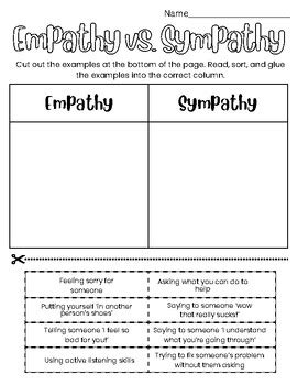 Empathy Versus Sympathy Sorting Worksheet by Resilient Minds and Kind ...