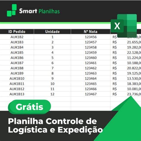 Planilha Controle De Logística E Expedição Grátis Smart Planilhas