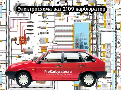 Карбюратор Ваз 2109 Схема И Картинки – Telegraph