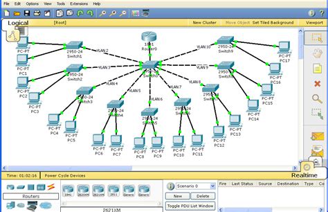 Sejarah Pengertian Dan Fungsi Aplikasi Cisco Packet Tracer Hot Sex