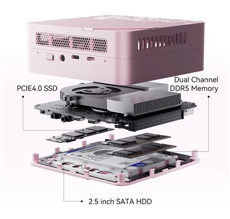 Minisforum UM773 Lite AMD Ryzen 7 7735HS MINI PC Minisforum UK