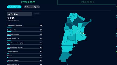 Mapa Del Empleo De Argentina Profesiones Y Habilidades M S Buscadas