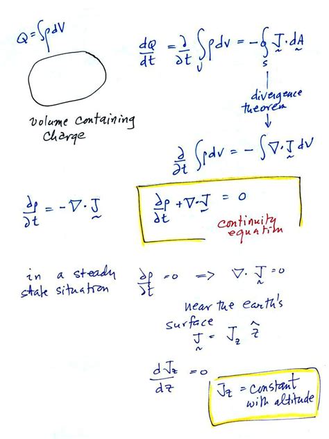 Volume Charge Density Sphere Equation - Tessshebaylo