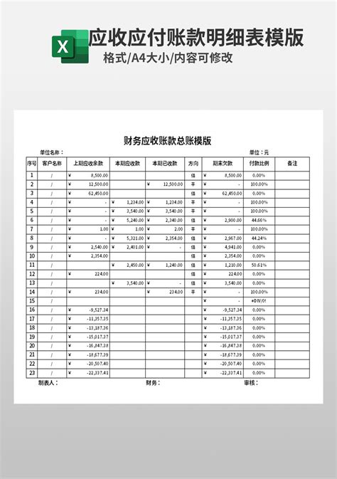 财务应收账款总账模板 财务会计Excel模板下载 蓝山办公