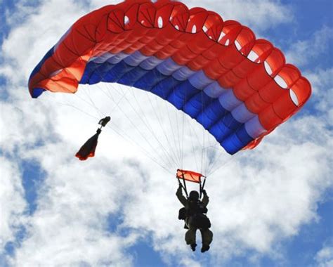 Parachute Types | Long Island Skydiving Center