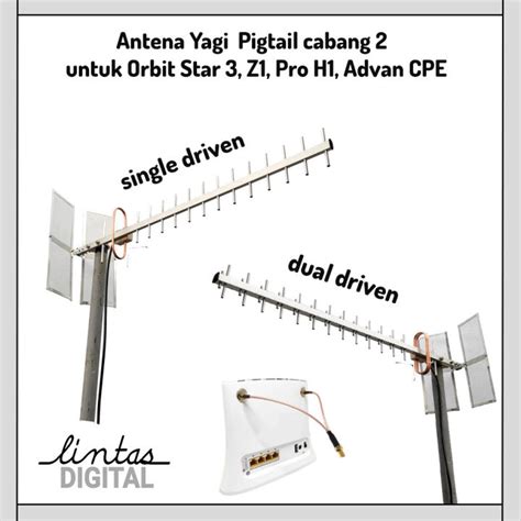 Antena Orbit Star Zte U Star Z Pro H Pro Advan Cpe Modem