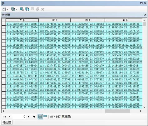 如何使用arcgis计算四至坐标gis获取dom影像左下角坐标 Csdn博客