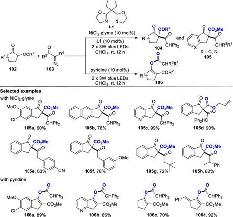 Photocatalytic Synthesis Of Esters From α Diazo Ketones 76 Download