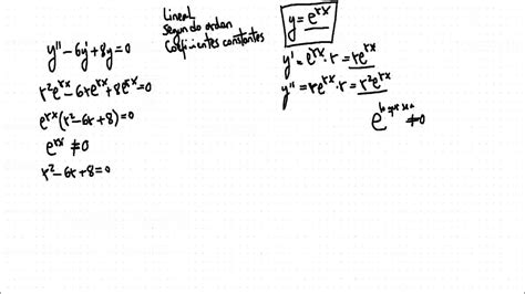 Ecuación Diferencial Lineal De Segundo Orden Con Coeficientes Constantes Ejercicio 1 Youtube