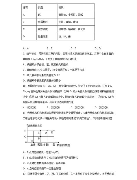 2023年山东省聊城市东昌府区中考一模化学试题（含答案） 教习网 试卷下载