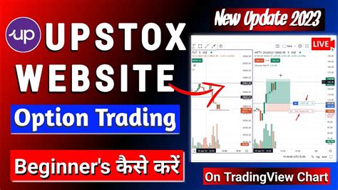 Upstox Tradingview पर Option Trading कैसे करें Live Trading 2023