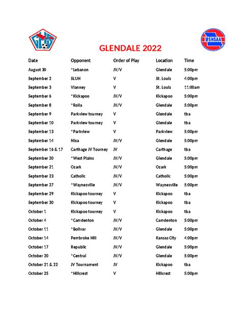 2022-Schedule 1 - GLENDALE 2022 Date Opponent Order of Play Location ...