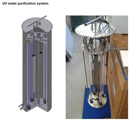 UV water purification system | SGN Controls