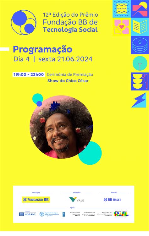 Pr Mio Funda O Banco Do Brasil De Tecnologia Social