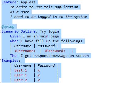 Specflow Using Scenario Outline Examples