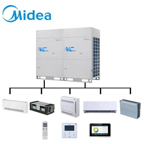 Midea Central Air Unit Vrf Cooling Aircon Vc PRO Series Cooling Only