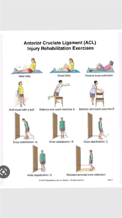 Anterior cruciate ligament injury physical therapy. | Knee injury ...