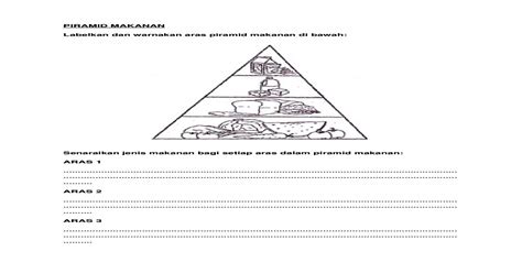 Latihan Piramid Makanan