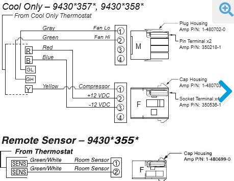 Airxcel Thermostat Troubleshooting and Wiring Diagram (Guide)