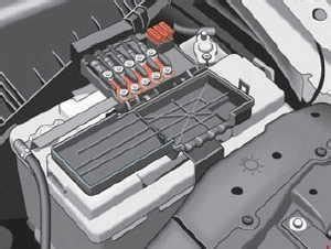 Seat Ibiza 2002 2008 Caja De Fusibles Esquema Fusibles Diagrama