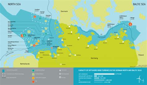 German Offshore Wind Progress EnergyTransition Org