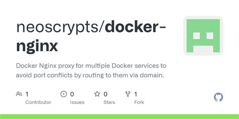 Github Neoscrypts Docker Nginx Docker Nginx Proxy For Multiple