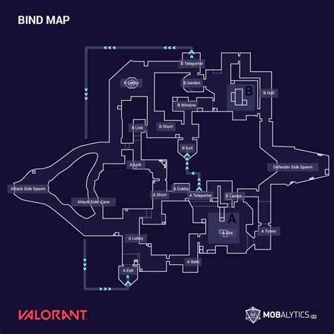 The Best Valorant Maps Ranked 1st To 7th Mobalytics