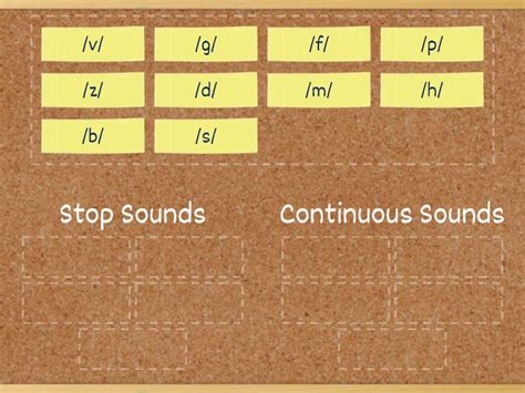 how to pronounce sort