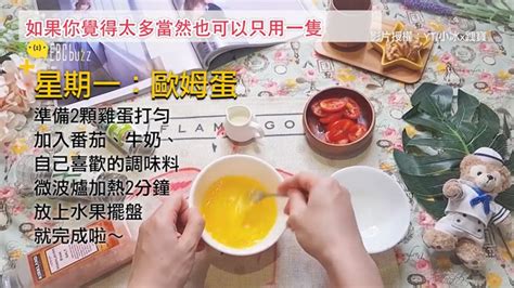 油膩out！5款減重健康早餐diy 讓你吃對食物｜造咖