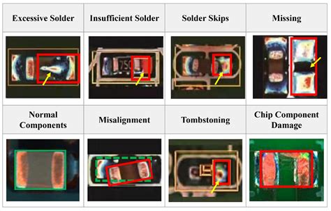 Entropy Free Full Text A Novel Contrastive Self Supervised Learning