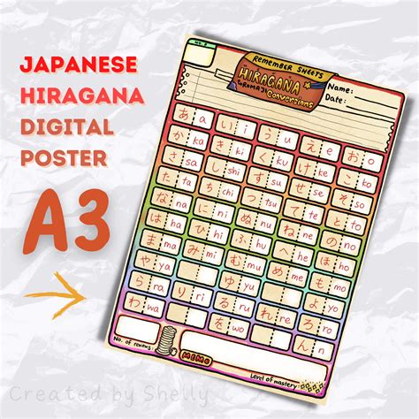 Hiragana Romaji Chart