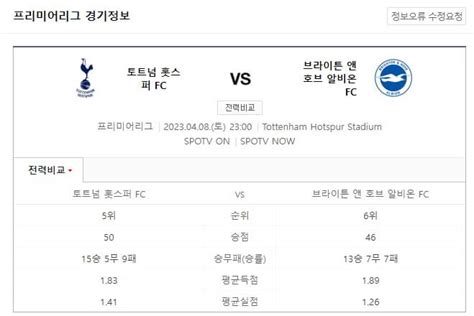 토트넘 Vs 브라이튼 중계 실시간 시청 방법 4월 8일 경기 Epl 30라운드 재방송 하이라이트 다시보기 금융 복지 News