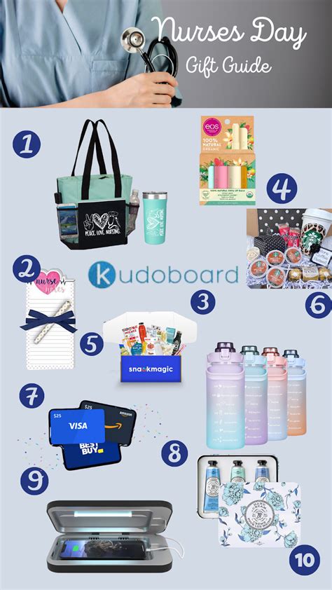 Top Gifts For Nurses Day Kudoboard Blog